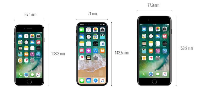 apple iphone 8 vs samsung galaxy note 8